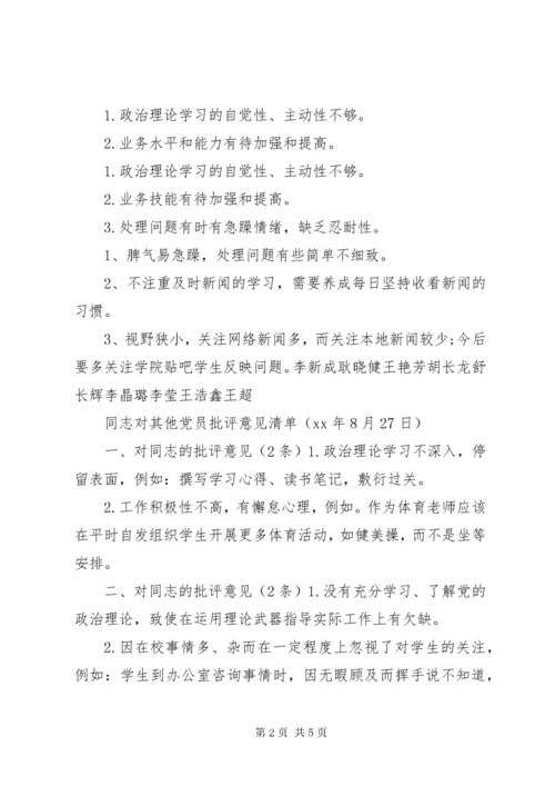 班子成员互相批评意见清单.docx