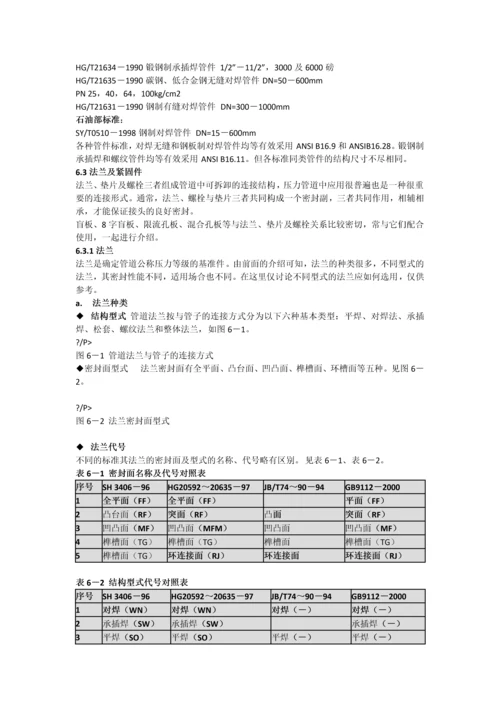 压力管道材料-管道器材选用.docx