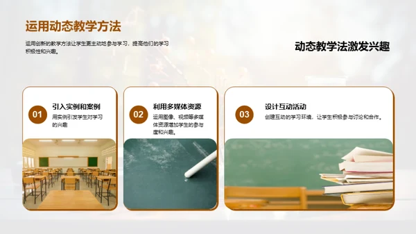 科学教学艺术