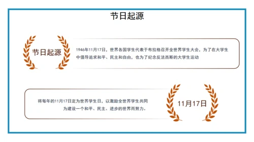 国际大学生节日介绍通用PPT课件模板