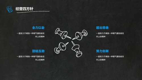 黑板风黑色教育培训计划PPT