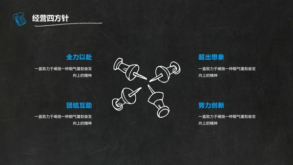 黑板风黑色教育培训计划PPT