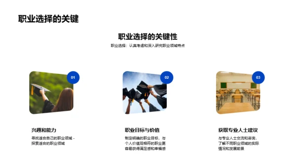 蓝色简约风大学生职业生涯规划