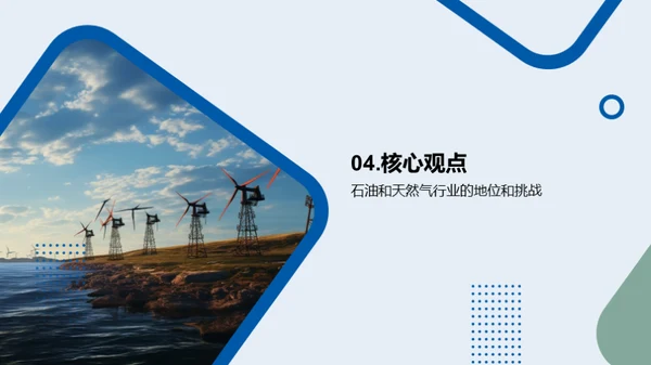 能源浪潮：石油与天然气