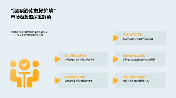 双十二楼盘投资攻略