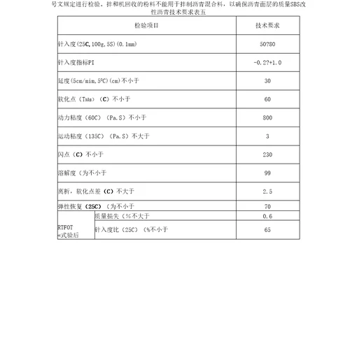 江苏省高速公路指导意见