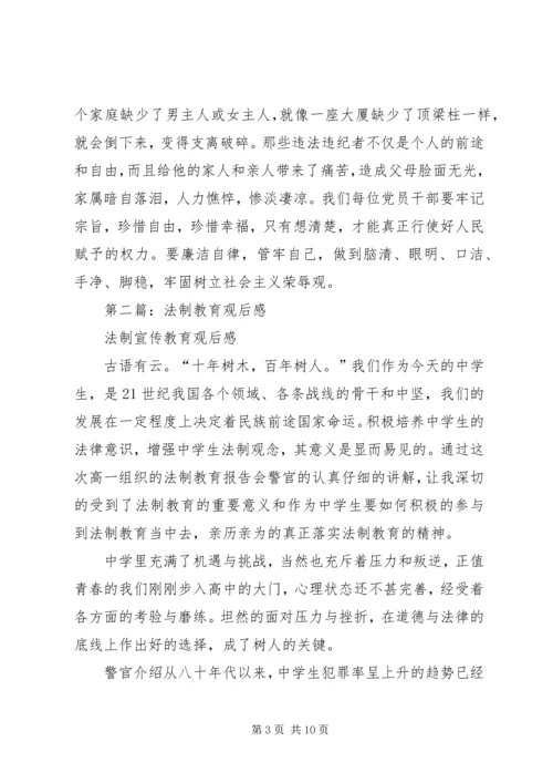 第一篇：教育观后感.docx