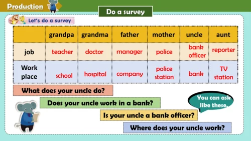 Unit 4 Where do you work？ Lesson 23- Lesson 24 课件（