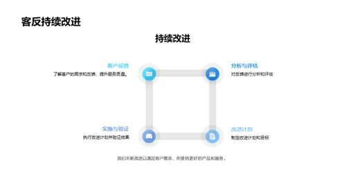 工业机械：未来挑战与机遇