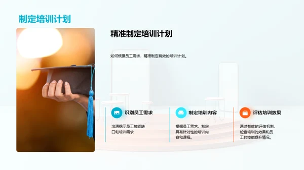 培训师成长路径