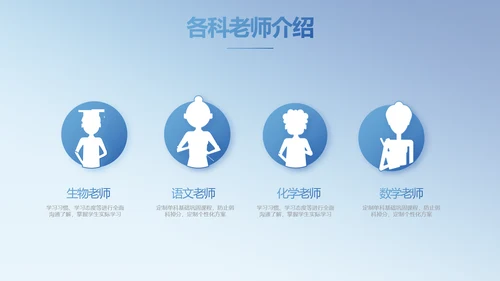 学校教育教学培训动态PPT模板