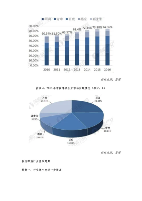 啤酒行业竞争现状及发展趋势分析-行业集中度将进一步提高.docx