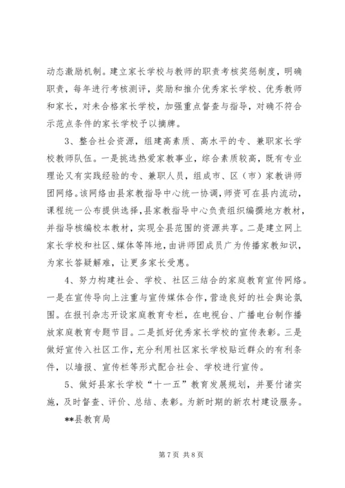 学校调研情况的报告 (4).docx
