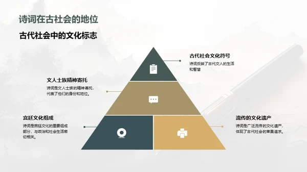 古诗词之美学探析