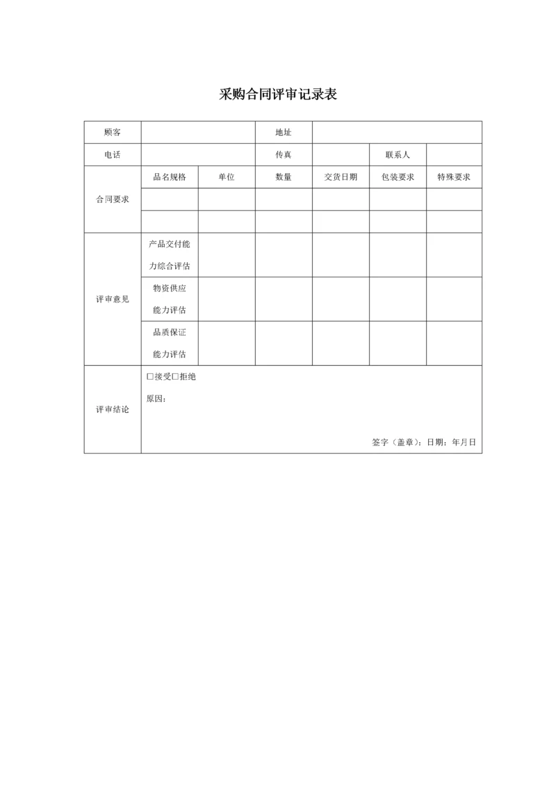 209 采购合同评审记录表-1页.docx