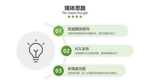 简约风地产营销策划方案