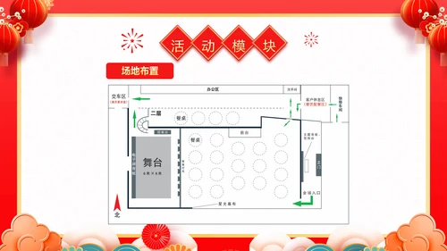 红色喜庆风团拜会新春团拜会PPT模板春节