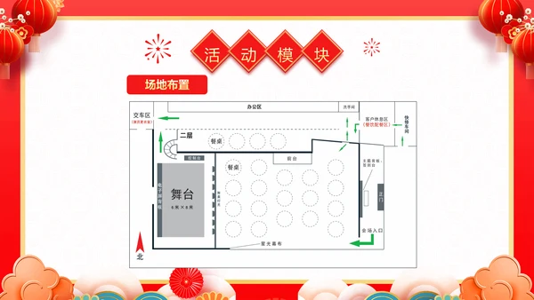 红色喜庆风团拜会新春团拜会PPT模板春节