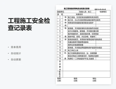 工程施工安全检查记录表