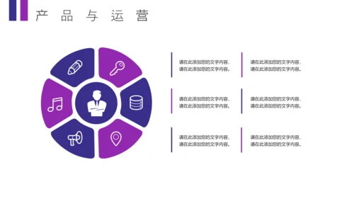 互联网通信5G网络数据时代通用PPT模板