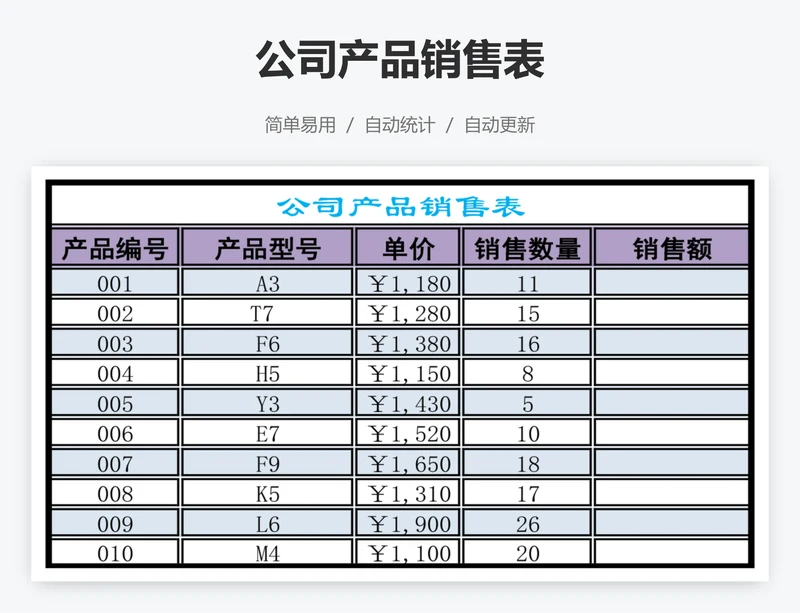 公司产品销售表