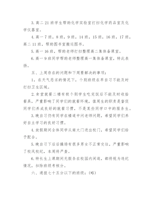 高中值周工作总结.docx