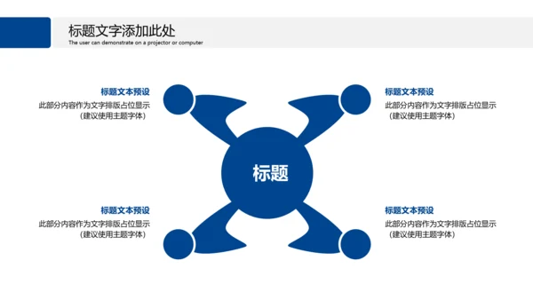 医疗基因DNA科学研究报告动态PPT模板