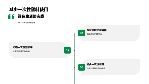 校园环保实践PPT模板