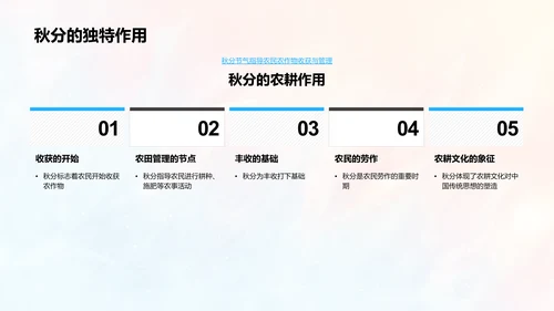 秋分在农耕文化中的角色PPT模板