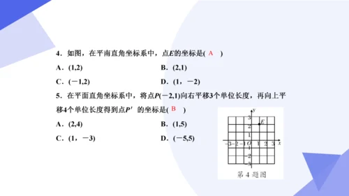 2024春人教七下数学期中高效复习核心考点串讲 03平面直角坐标系  课件（共50张PPT）