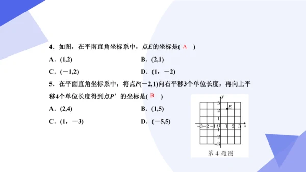2024春人教七下数学期中高效复习核心考点串讲 03平面直角坐标系  课件（共50张PPT）