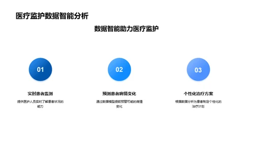 医疗守护者：监护技术新革命