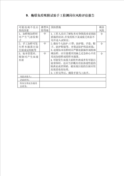 实验室工作岗位风险评估报告