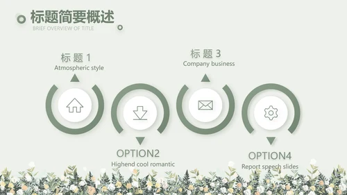 绿色小清新述职报告工作总结动态PPT模板