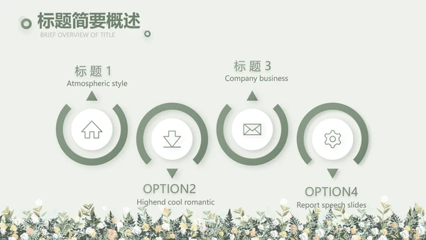 绿色小清新述职报告工作总结动态PPT模板