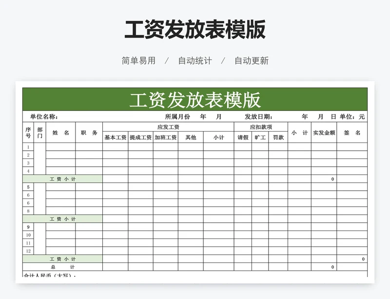 工资发放表模版