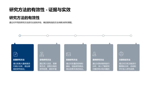 硕士答辩实战指南