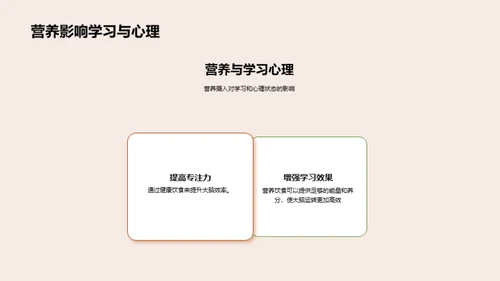 营养驱动的学习力