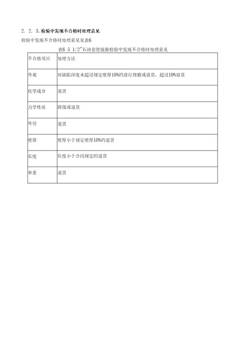 机械、石油专业论文石油套管结箍加工工艺