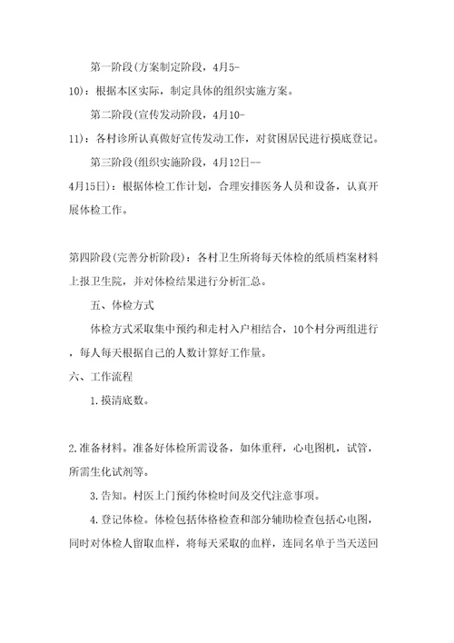 贫困人口体检实施方案