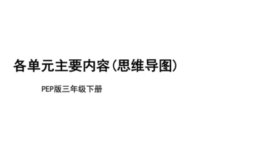 人教PEP三下英语期末复习各单元主要内容思维导图课件（共9张PPT）