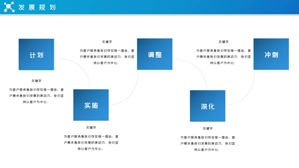 蓝色大气2020企业简介公司宣传PPT模板