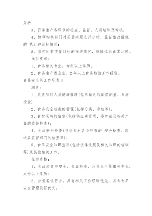 食品安全员工作职责.docx