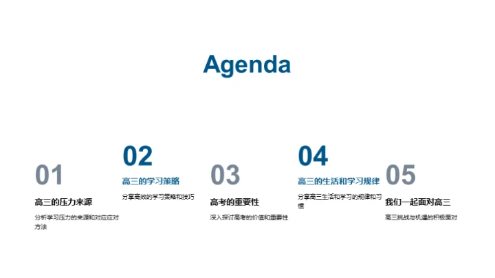 高三生涯之攻略大全