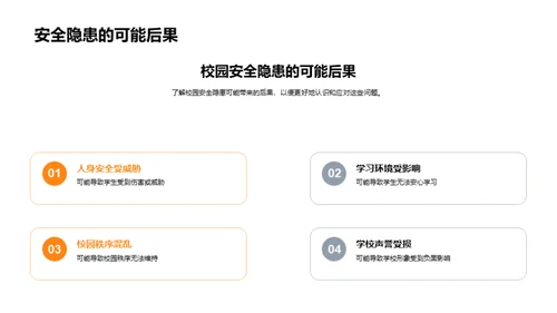 校园安全，人人为守