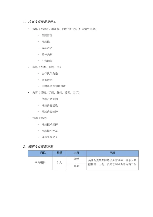 网站运营推广专题计划及专项方案.docx