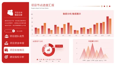 红色商务风柱状图数据分析图表页