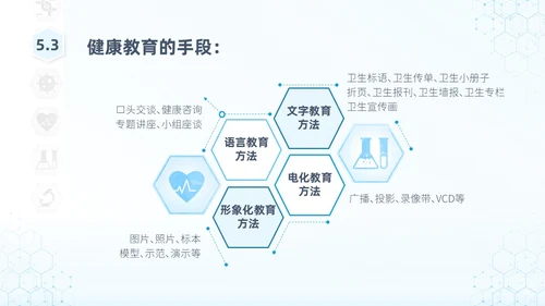 蓝色简约医疗科技教育培训PPT模板健康宣教