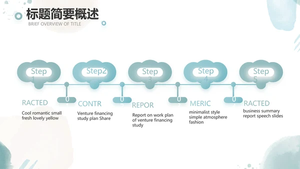 莫兰迪风格个人述职报告动态PPT模板