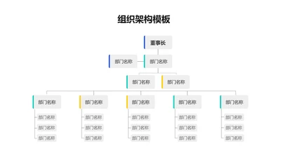 简约风组织架构多项PPT图文页